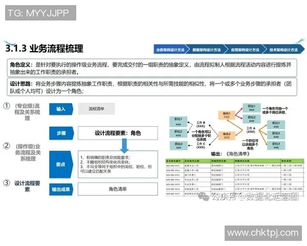 深入探讨北京足球队球员个人能力表现的数据分析与趋势研究