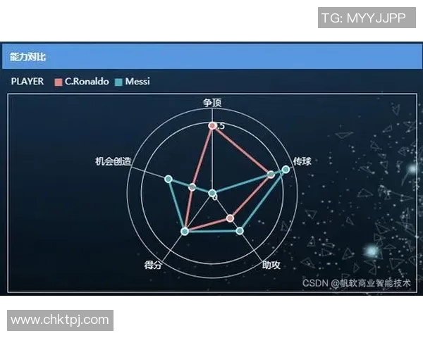 西安篮球队速度表现数据分析及其对比赛胜负的影响探讨