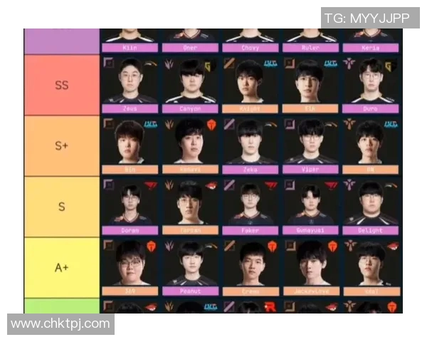英雄联盟最新状态排名揭晓V5战队创下历史新高引发热议