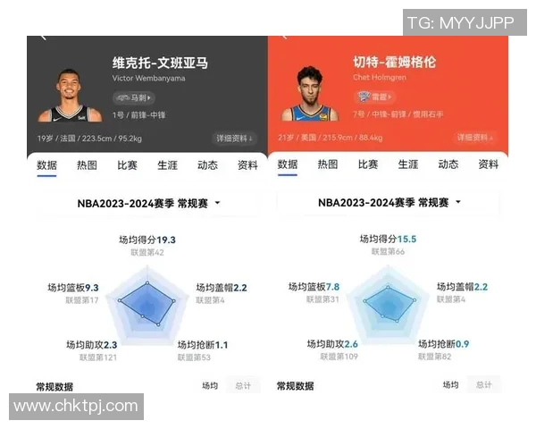 文班亚马新赛季表现抢眼场均数据惊人已成为最佳新秀热门人选