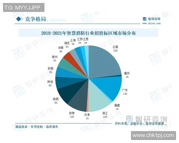 南京乒乓球队心理素质表现的深度数据分析与影响因素探讨